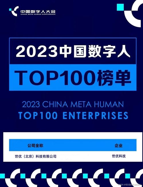 數(shù)字人崛起 世優(yōu)科技入選2023中國(guó)數(shù)字人TOP100榜單背后的行業(yè)新風(fēng)向